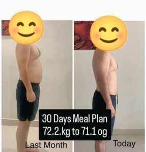 Best Nutritionist near Malad